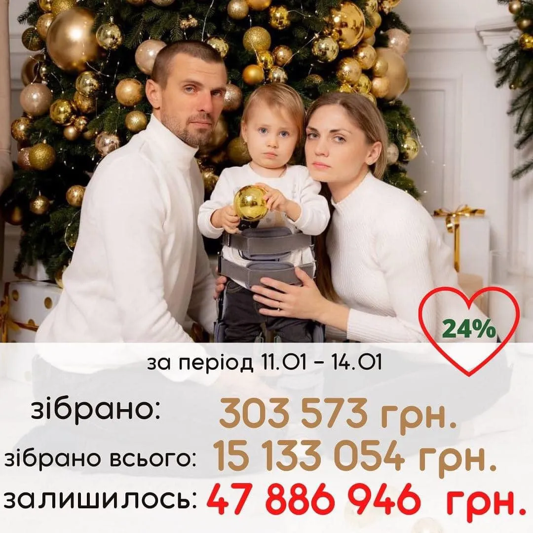 Олександр Коваль, Анна Коваль та Софія Коваль Олександр Коваль, Анна Коваль та Софія Коваль