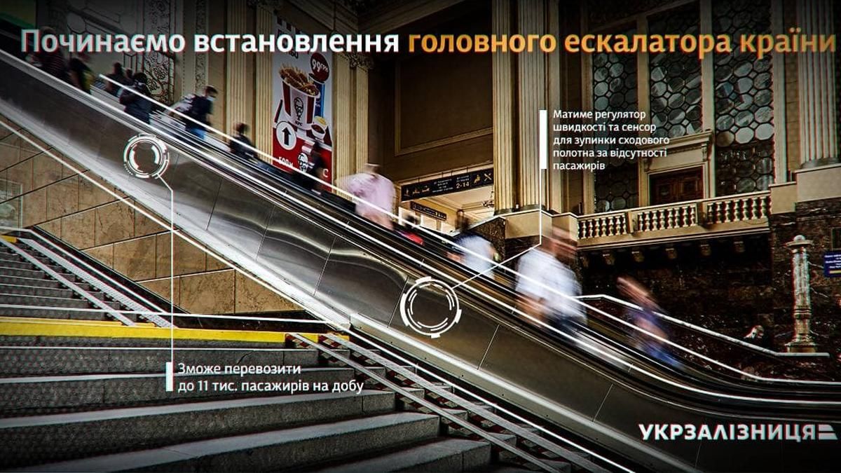 На железнодорожном вокзале в Киеве установят новый эскалатор за 13 миллионов
