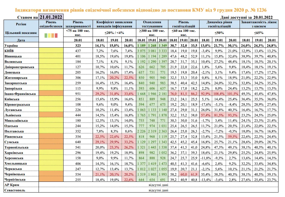 зони карантину зони карантину