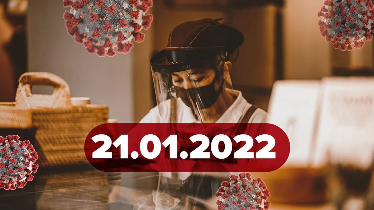 Коронавірус Україна, новини 21 січня 2022 – статистика