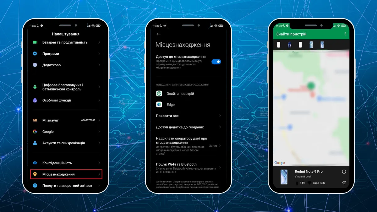 Місцезнаходження Місцезнаходження