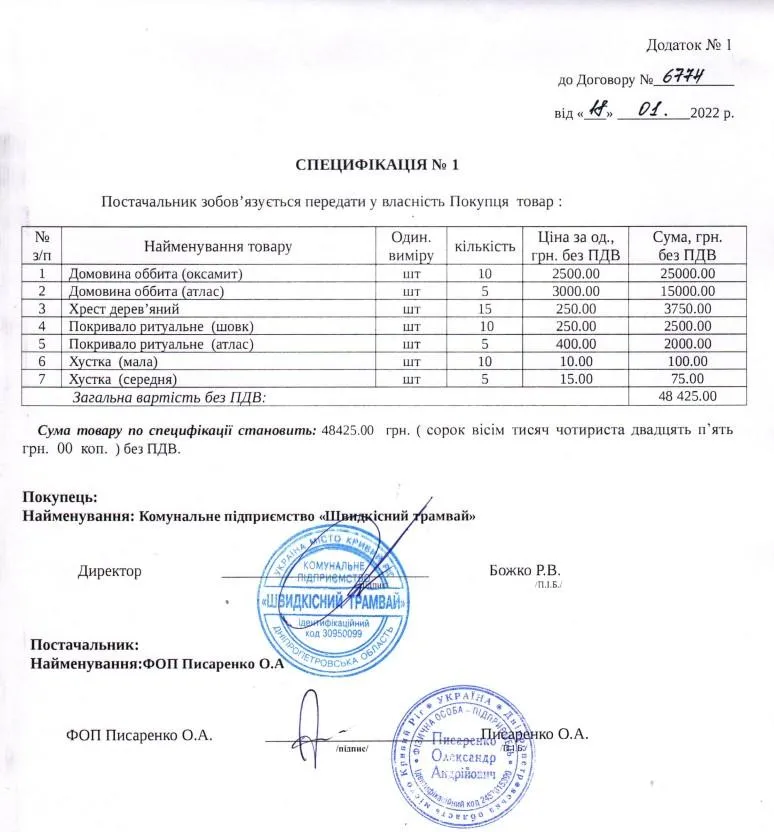 Швидкісний трамвай у Кривому Розі закупило хрести й гроби