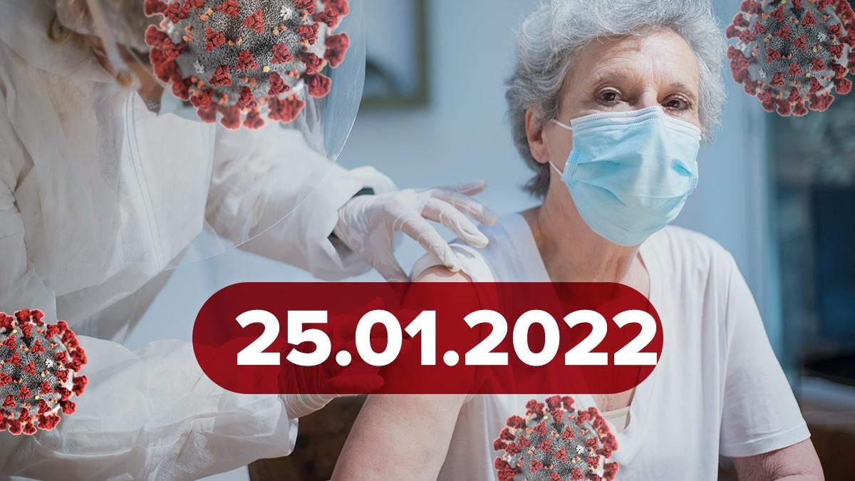 Коронавірус Україна, новини 25 січня 2022 – статистика