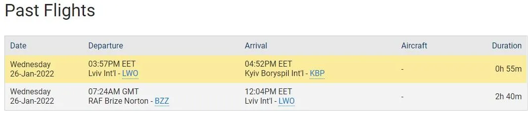 В аеропорту Львова приземлився літак НАТО В аеропорту Львова приземлився літак НАТО