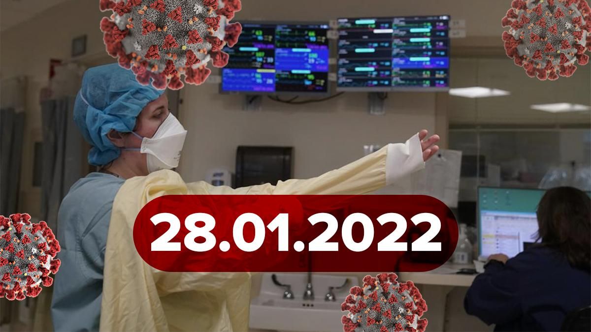 Коронавірус Україна, новини 28 січня 2022 – статистика