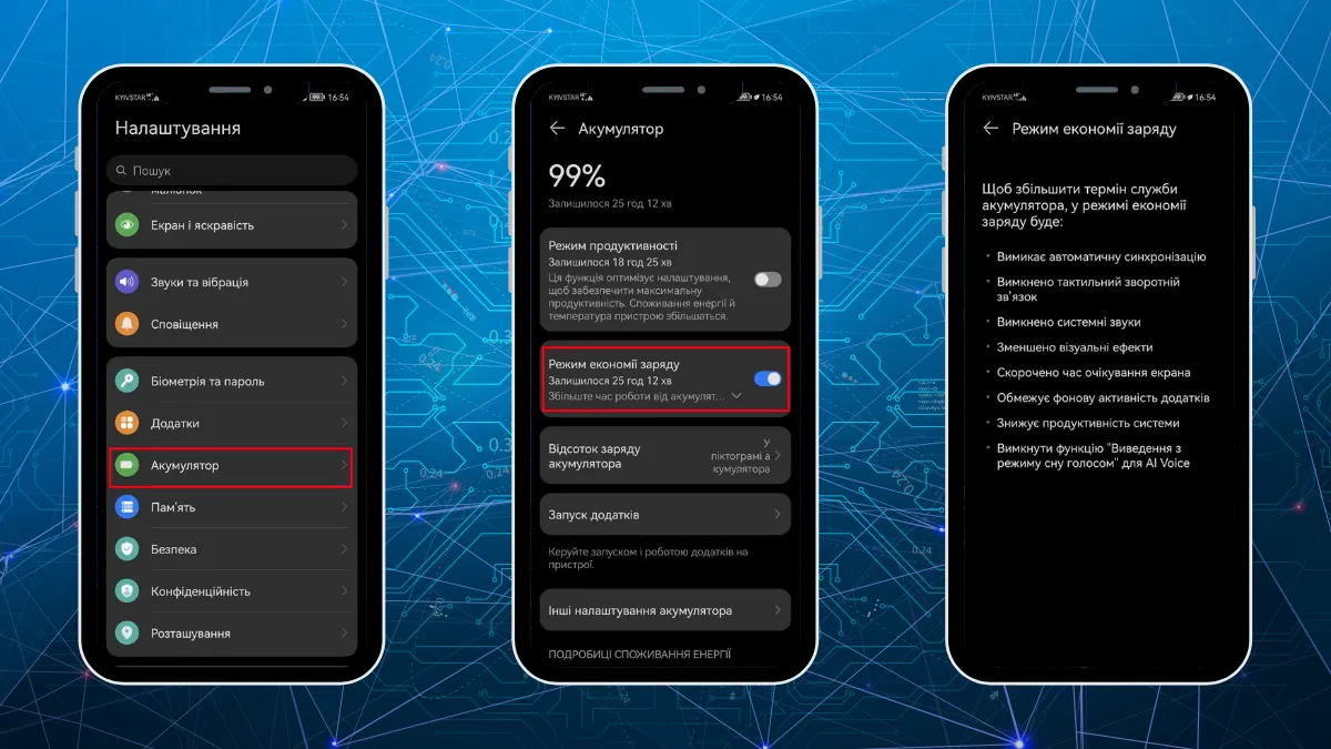 Режим економії енергії Режим економії енергії