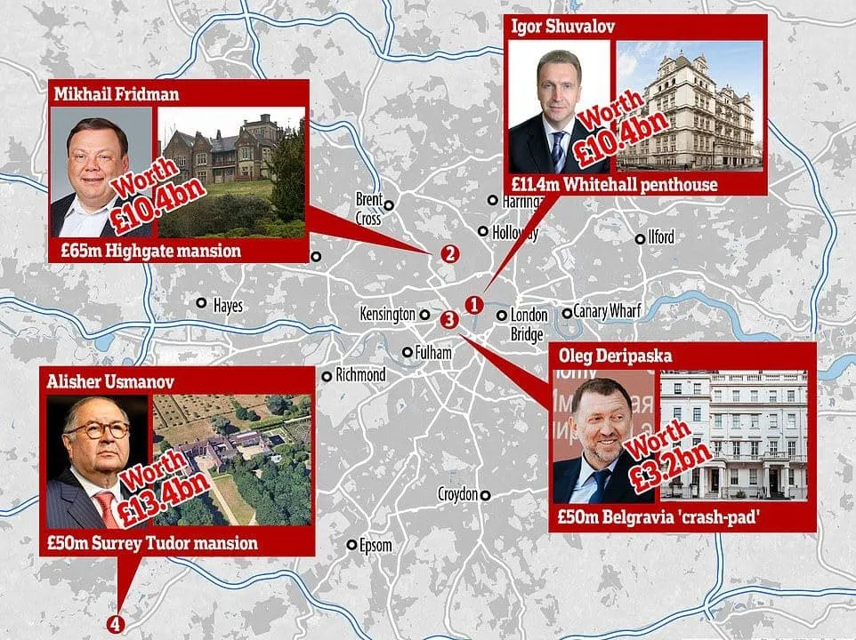 Британські санкції проти олігархів Британські санкції проти олігархів