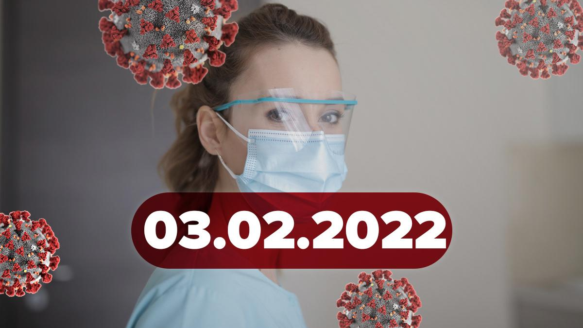 Рекорд COVID в Украине, результаты неэтичного эксперимента: новости о коронавирусе 3 февраля