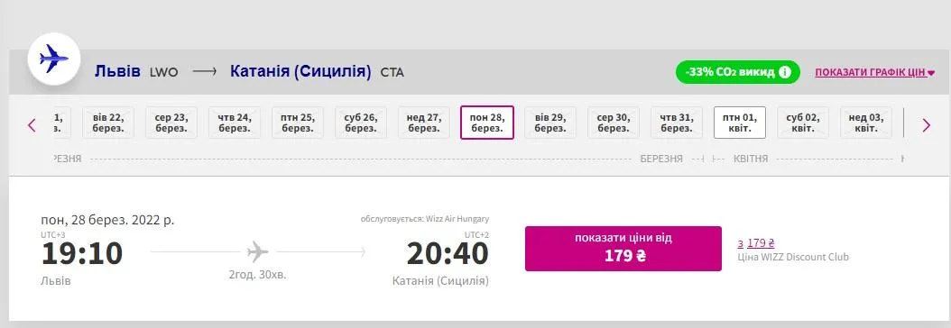 До Італії за 5 євро: Wizz Air проводить одноденний розпродаж квитків