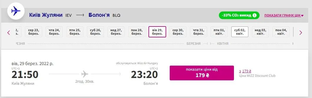 До Італії за 5 євро: Wizz Air проводить одноденний розпродаж квитків