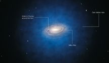 Как отыскать темную материю из Солнечной системы