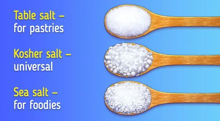 Ідеї Досягай Цікаві факти Ідеї Досягай Цікаві факти