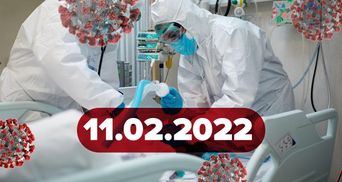 Невтішна заява ВООЗ, рекорд у Росії: новини про коронавірус 11 лютого Невтішна заява ВООЗ, рекорд у Росії: новини про коронавірус 11 лютого