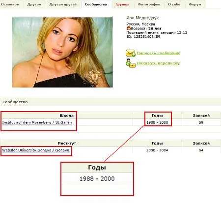 Ірина Медведчук Ірина Медведчук