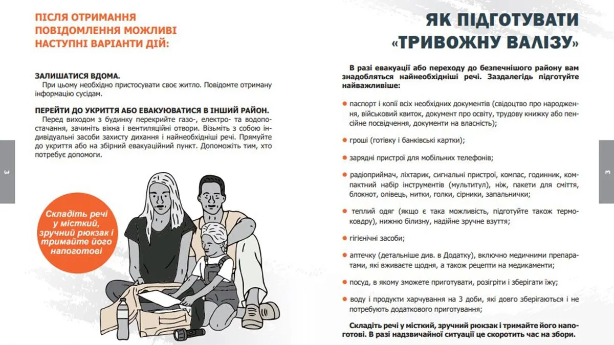 Як підготувати тривожну валізу Як підготувати тривожну валізу