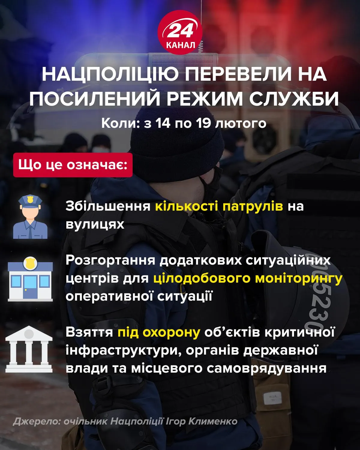 Нацполіцію перевели на посилений режим служби Нацполіцію перевели на посилений режим служби