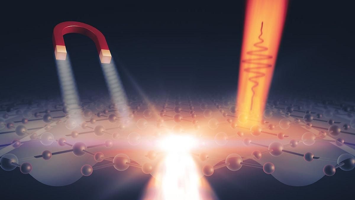 Ученые обнаружили "ключ" к сверхпроводимости при комнатной температуре: неожиданное открытие Ученые обнаружили "ключ" к сверхпроводимости при комнатной температуре: неожиданное открытие