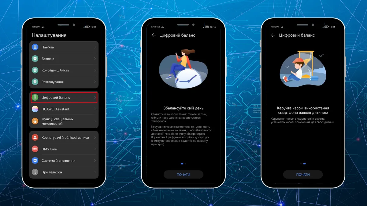 Цифровий баланс Цифровий баланс