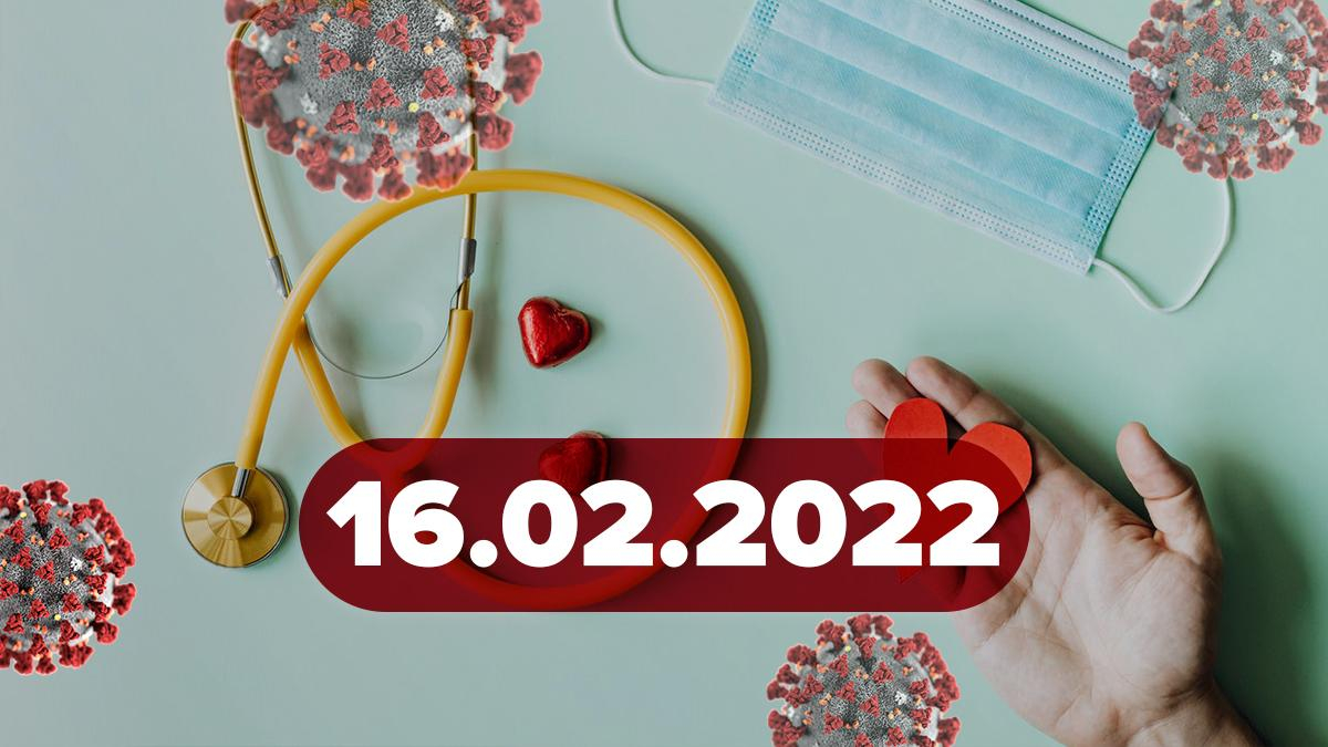 Коронавірус у світі та Україні: останні новини сьогодні 16 лютого 2022