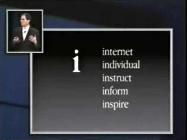 Слайд, який пояснював, що означає буква Слайд, який пояснював, що означає буква