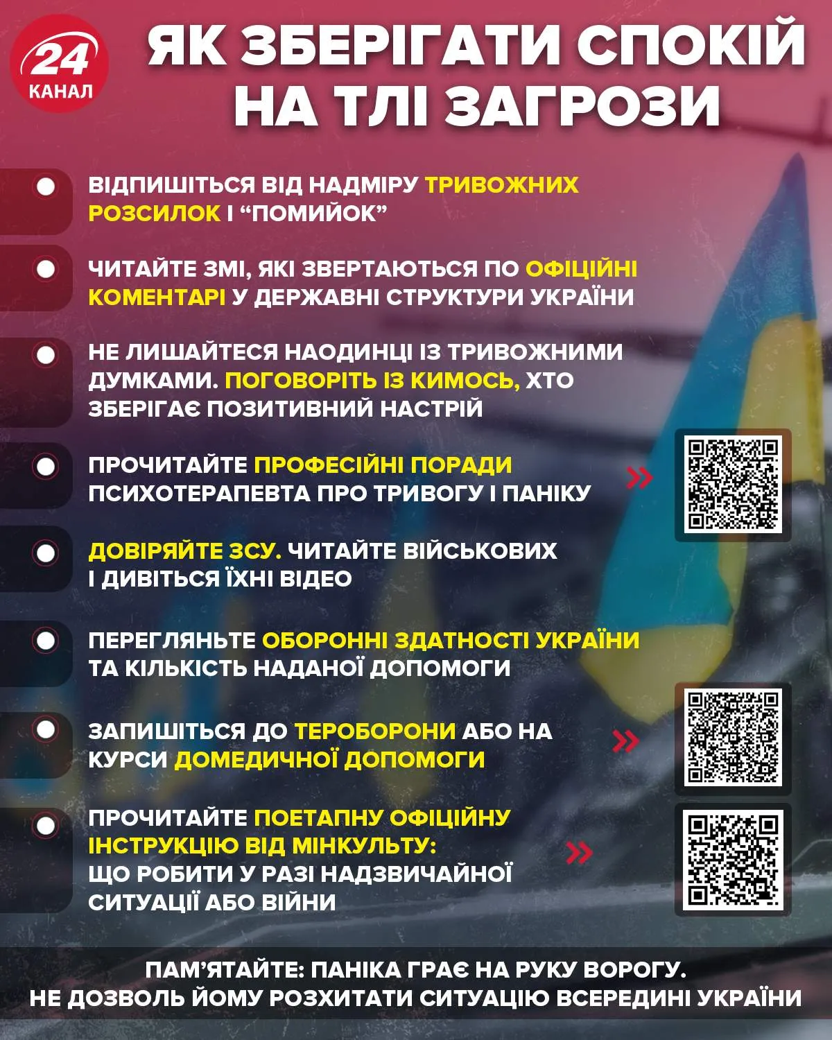 Як зберігати спокій на тлі загрози інфографіка