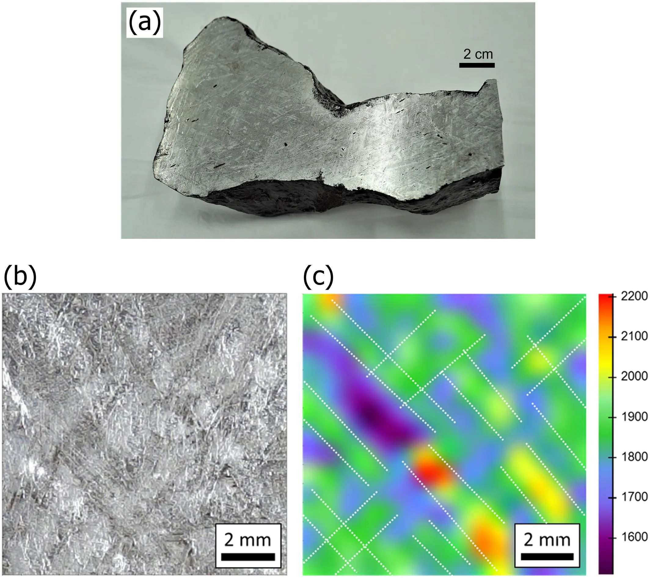 Відманштеттенові фігури Відманштеттенові фігури