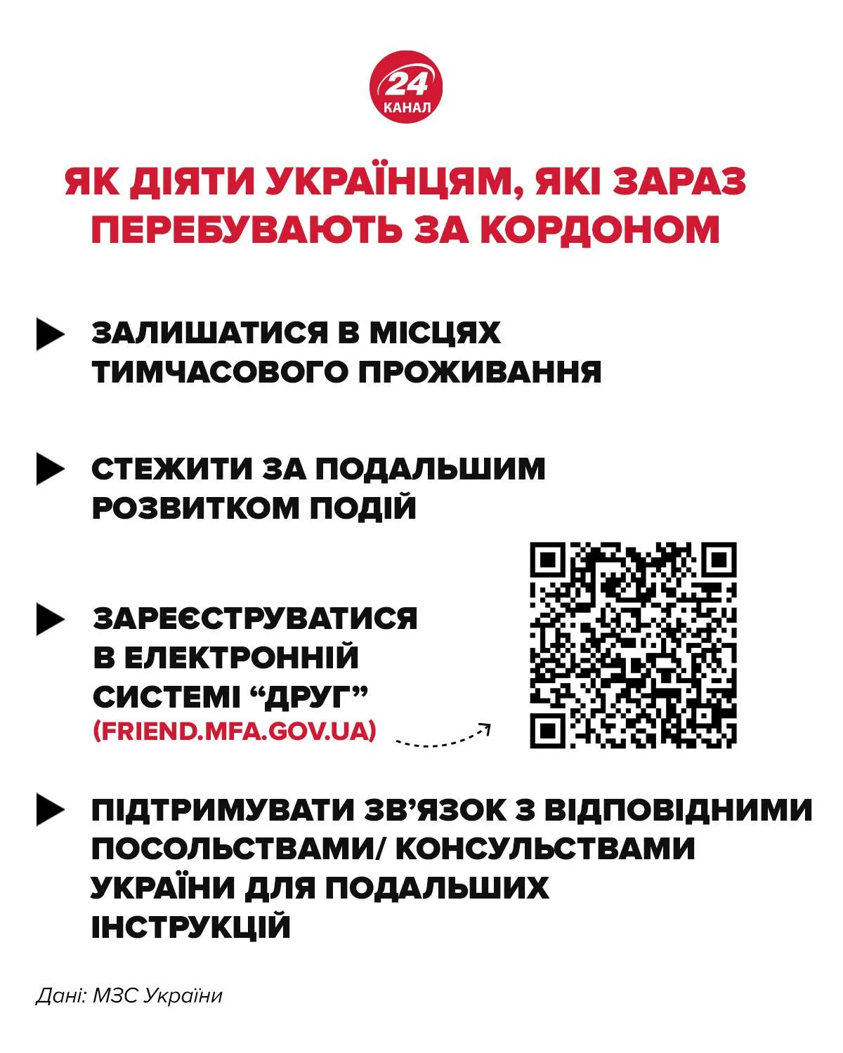 война война