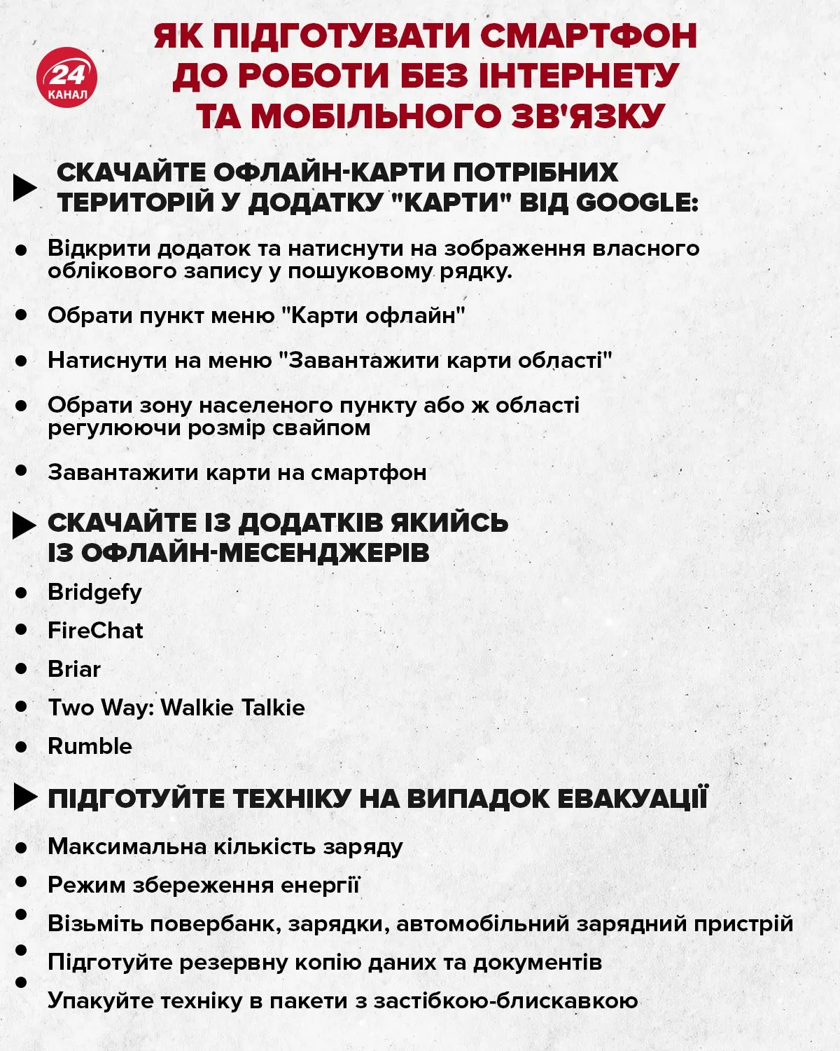 Важливо Важливо