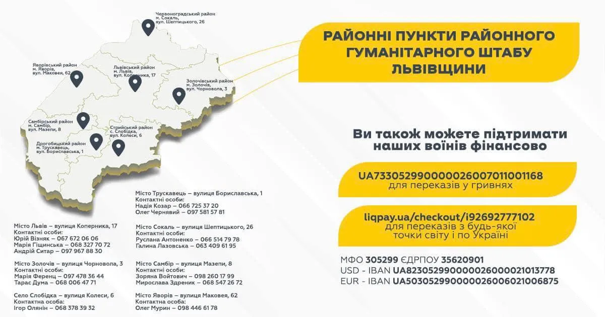 Адреси та контакти гуманітарних штабів Львівщини Адреси та контакти гуманітарних штабів Львівщини