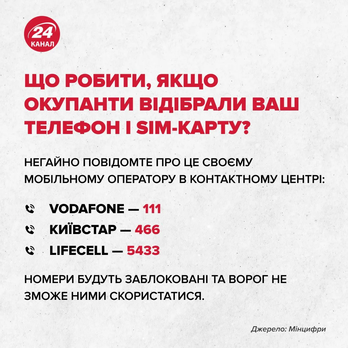Що робити, якщо окупант відняв телефон Що робити, якщо окупант відняв телефон