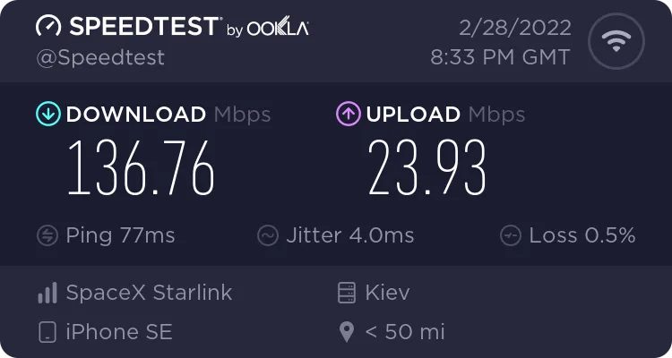 Швидкість Starlink Швидкість Starlink