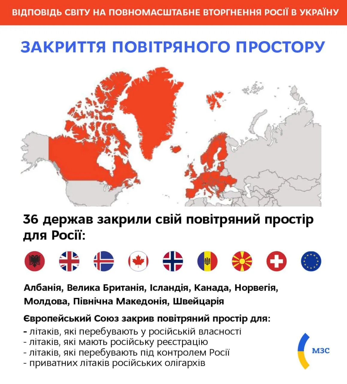 Закритий повітряний простір для Росії