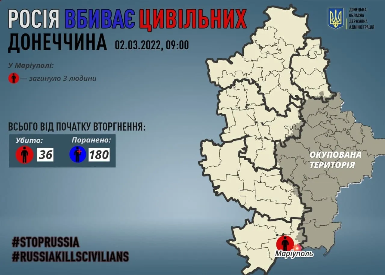 У Маріуполі ще 3 жертв серед цивільних / Фото Павло Кириленко / Донецька ОДА (ОВА) У Маріуполі ще 3 жертв серед цивільних / Фото Павло Кириленко / Донецька ОДА (ОВА)