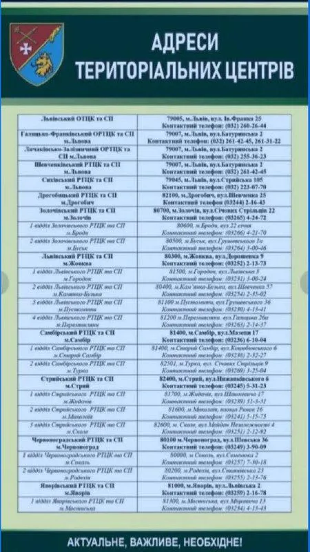 Адреси територіальних військкоматів, Львівщина Адреси територіальних військкоматів, Львівщина