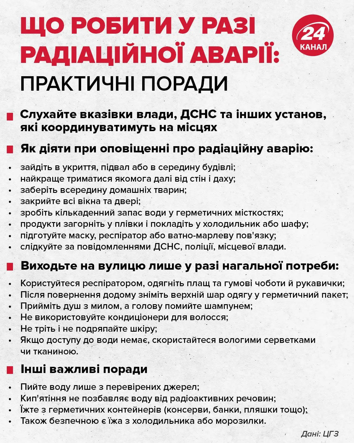 Радиация Радиация