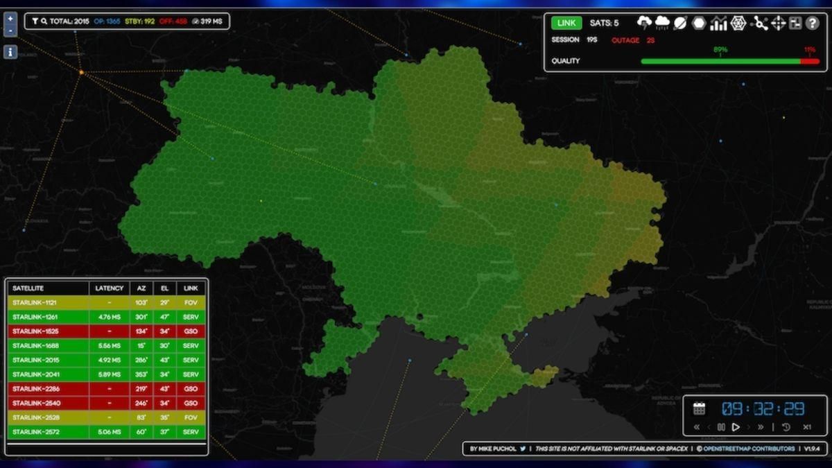 SpaceX перекидає ресурси на кібербезпеку, щоб усунути перешкоди в роботі Starlink в Україні - Техно SpaceX перекидає ресурси на кібербезпеку, щоб усунути перешкоди в роботі Starlink в Україні - Техно