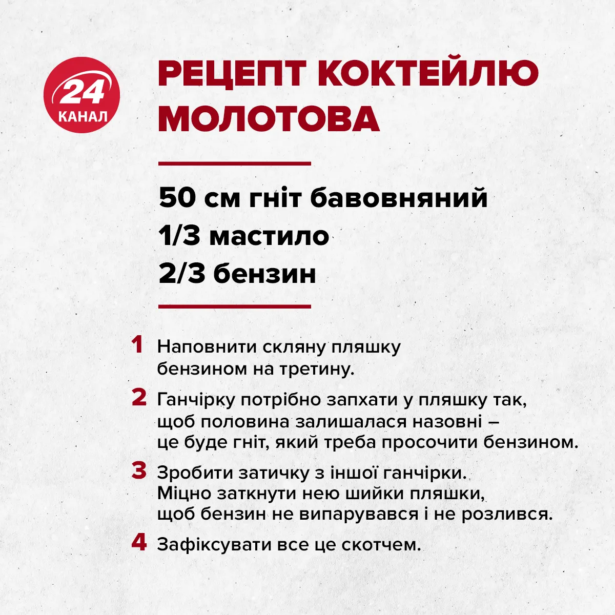 Рецепт коктейлю Молотова