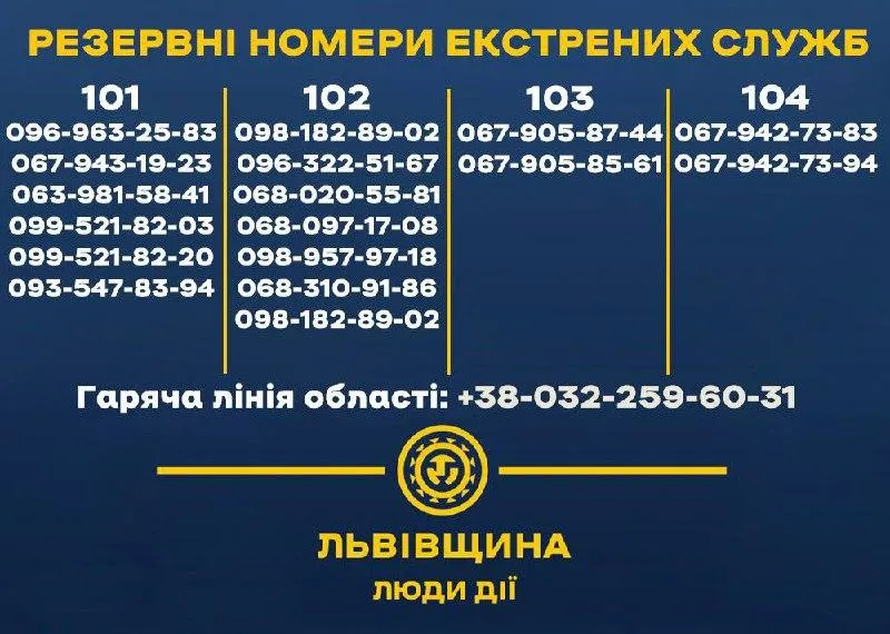 Львівська ОДА Львівська ОДА