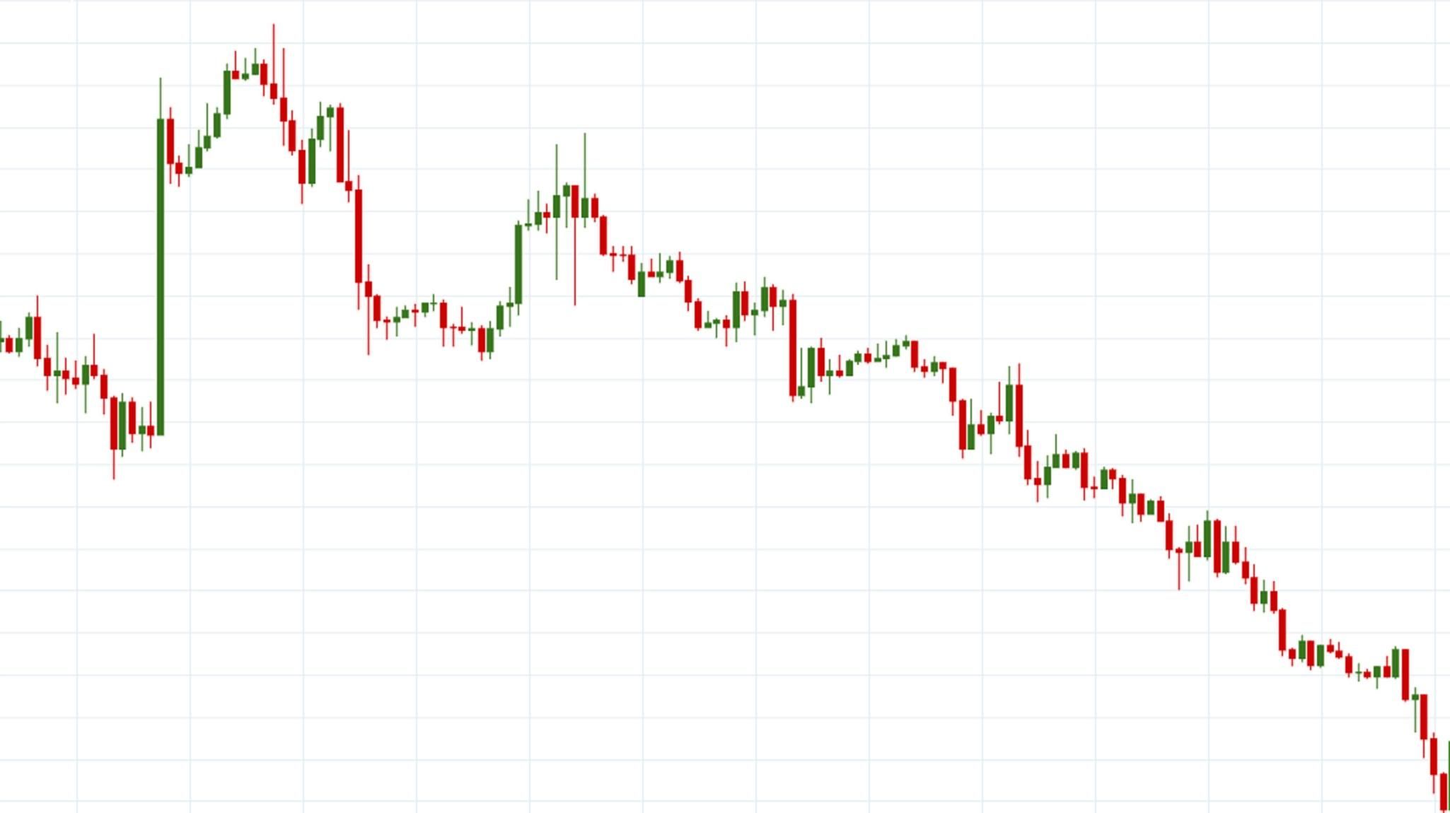 Щоб не були в шоці: Ozon та Яндекс.Маркет приховали графіки динаміки цін від покупців - 24 Канал Щоб не були в шоці: Ozon та Яндекс.Маркет приховали графіки динаміки цін від покупців - 24 Канал