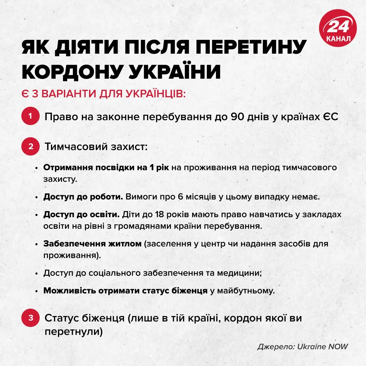 Як діяти після перетину кордону України Як діяти після перетину кордону України