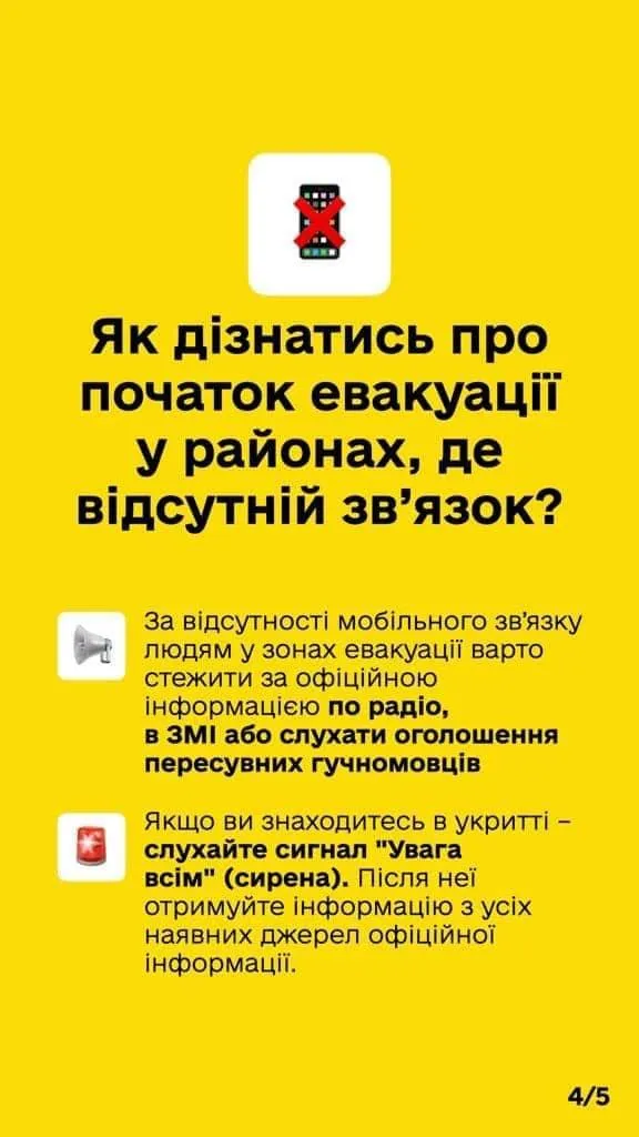 авакуація війна україна біженці авакуація війна україна біженці