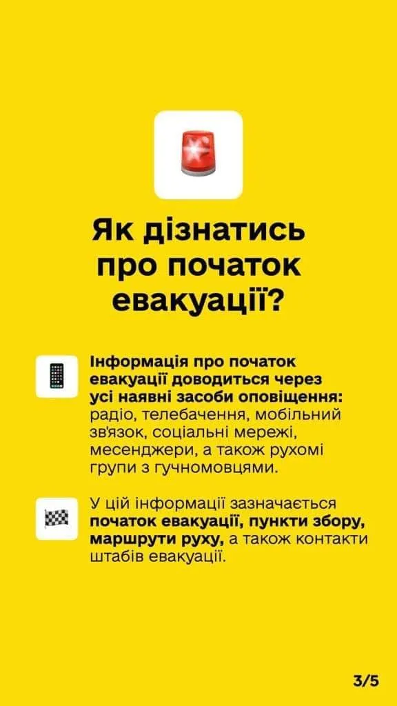 евакуація, війна Україна біженці евакуація, війна Україна біженці