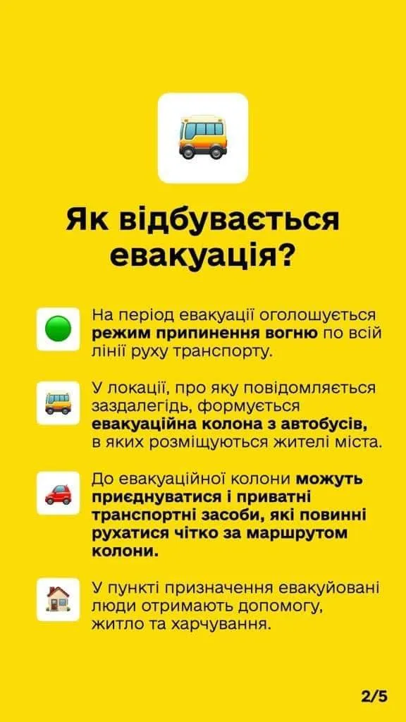 евакуація, війна, україна, біженці евакуація, війна, україна, біженці