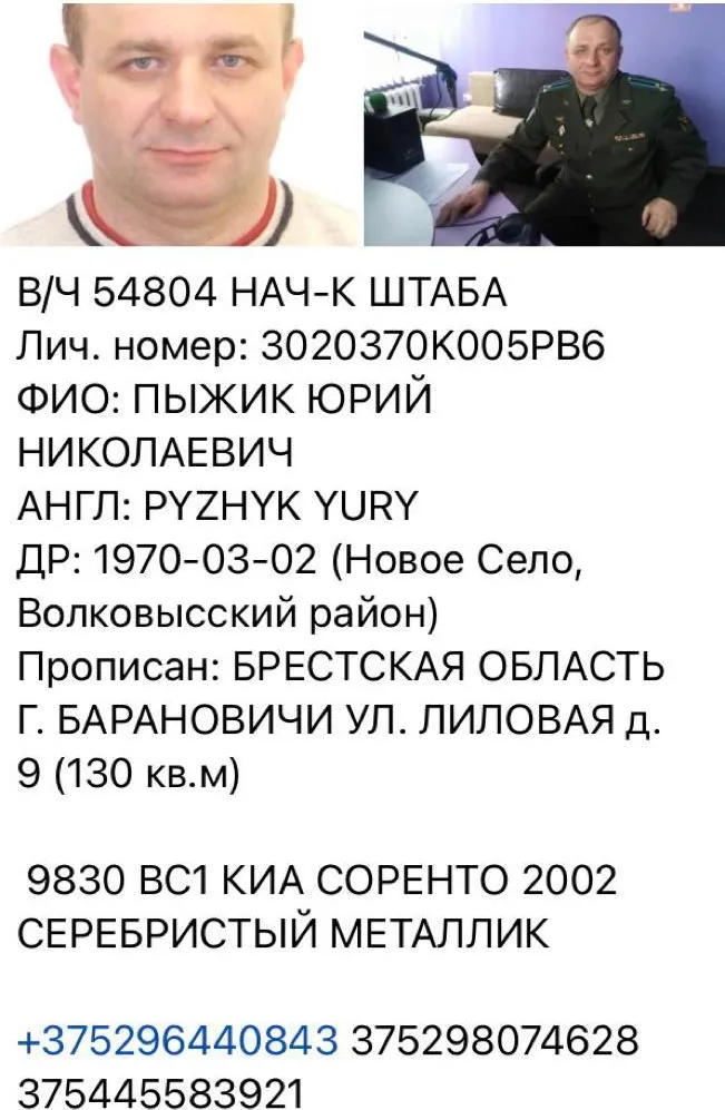 данные беларусских военных, которые участвуют в бомбардировке Украины данные беларусских военных, которые участвуют в бомбардировке Украины