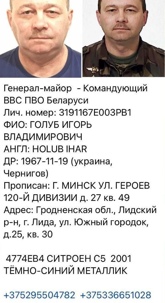 данные беларусских военных, которые участвуют в бомбардировке Украины данные беларусских военных, которые участвуют в бомбардировке Украины