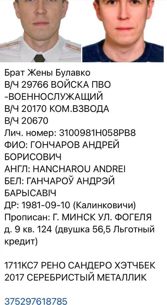 данные беларусских военных, которые участвуют в бомбардировке Украины данные беларусских военных, которые участвуют в бомбардировке Украины