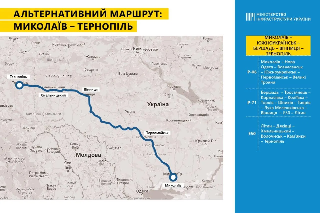 Альтернативные маршруты Альтернативные маршруты