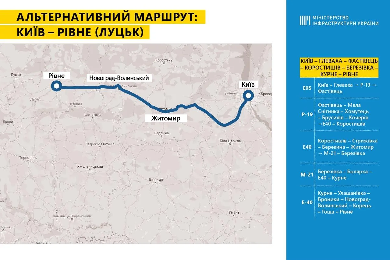 Альтернативные маршруты Альтернативные маршруты