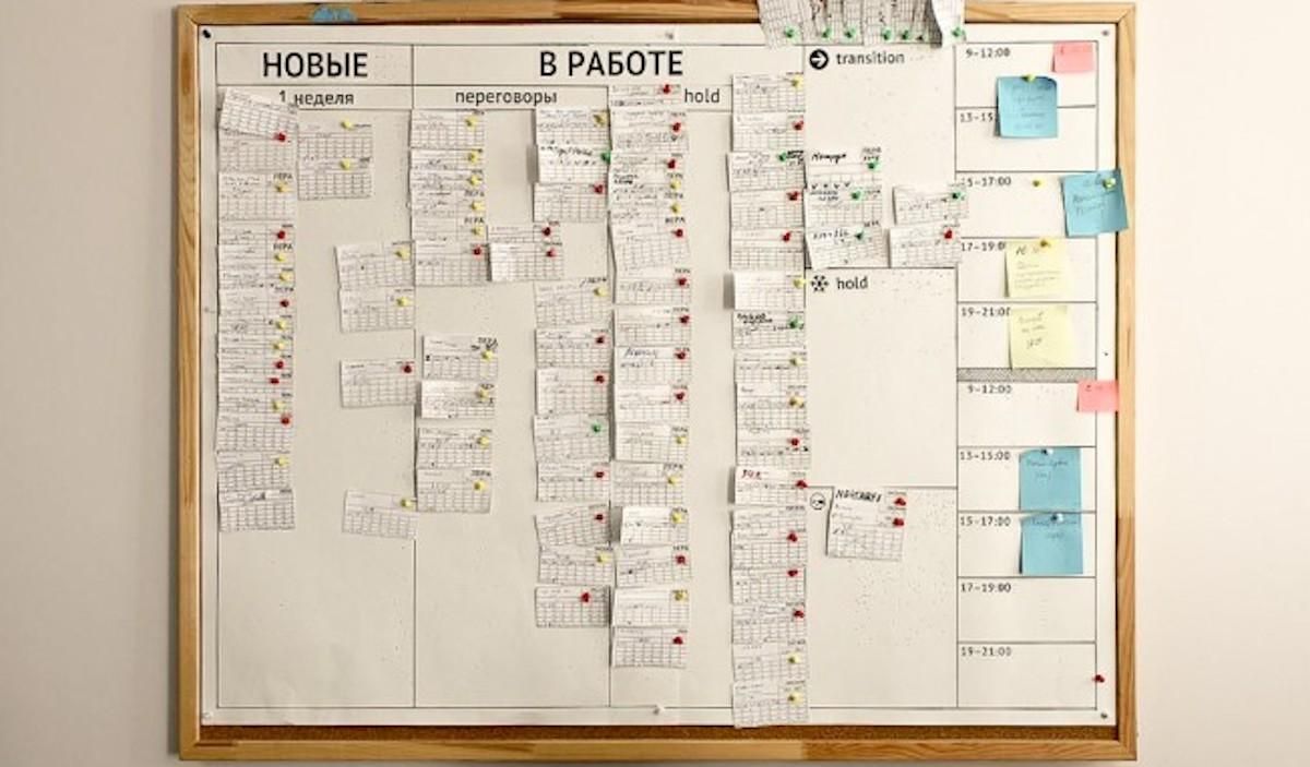 Что рашисты хотели сделать с Украиной: секретный план "после оккупации" Что рашисты хотели сделать с Украиной: секретный план "после оккупации"