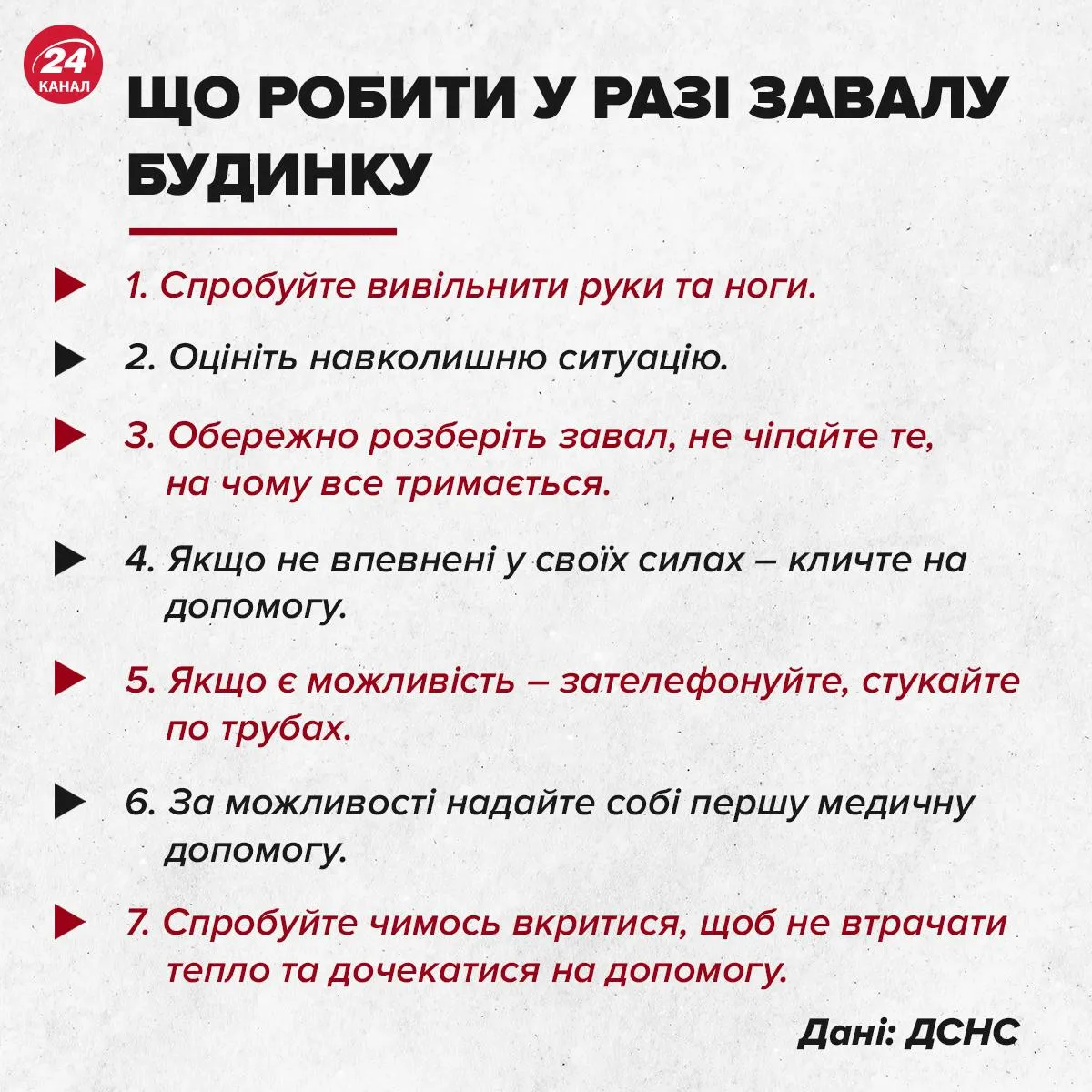 Що робити, якщо завалився будинок Що робити, якщо завалився будинок